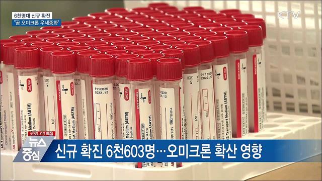 6천 명대 확진···"곧 오미크론 우세종화 될 듯"
