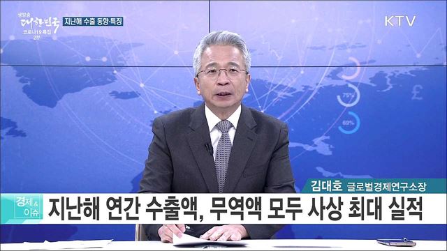12월 수출 역대 최대치 달성, 수출 선도국 도약 방안 [경제&이슈]