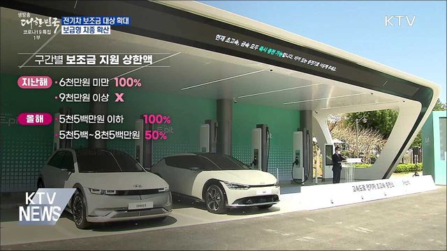 전기차 보조금 대상 2배 확대···보급형 차종 확산