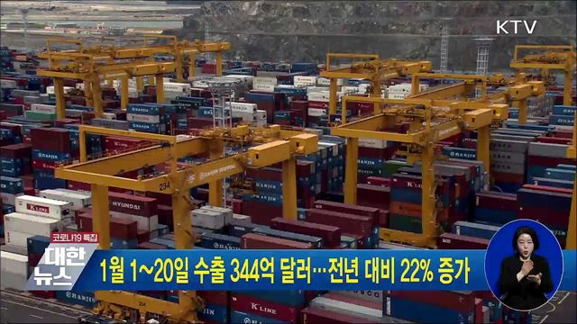 1월 1~20일 수출 344억 달러···전년 대비 22% 증가