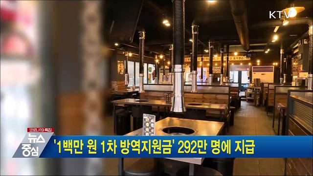 '1백만 원 1차 방역지원금' 292만 명에 지급