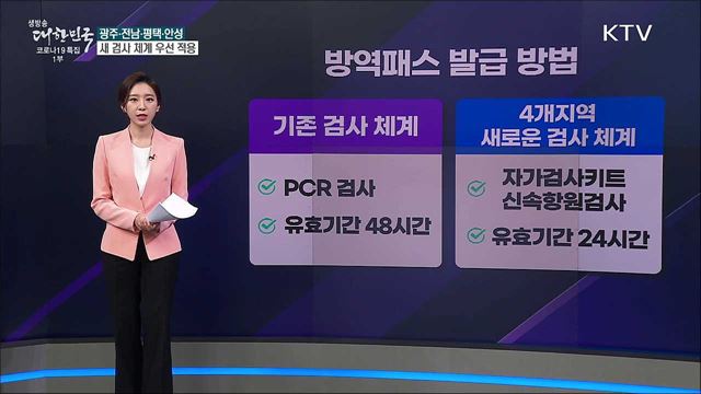 코로나 검사 체계 개편, 자가검사 방역패스로 인정된다? [사실은 이렇습니다]
