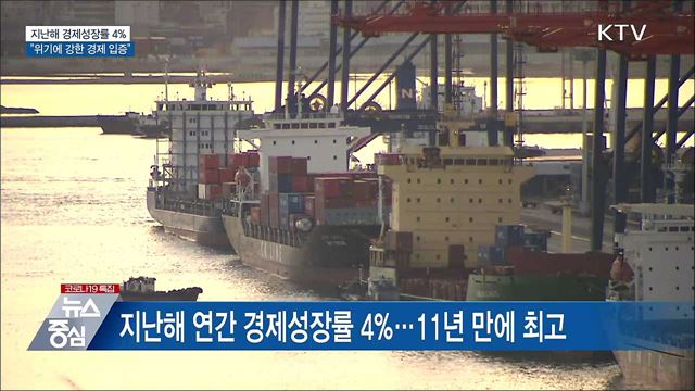 지난해 한국경제 4% 성장···"위기에 강한 경제 입증"