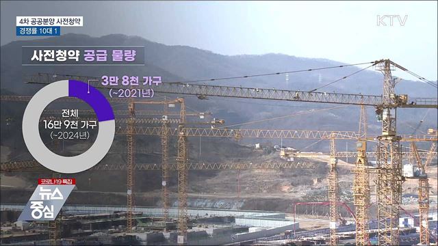 4차 공공분양 사전청약 경쟁률 10대 1