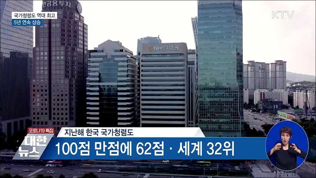 국가청렴도 역대 최고 점수···5년 연속 상승