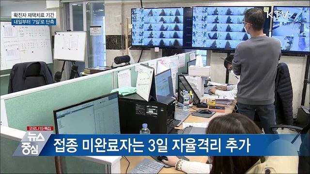 내일부터 재택치료 격리 '7일'로 단축