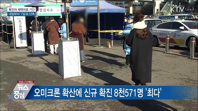 KTV 뉴스중심 (853회)