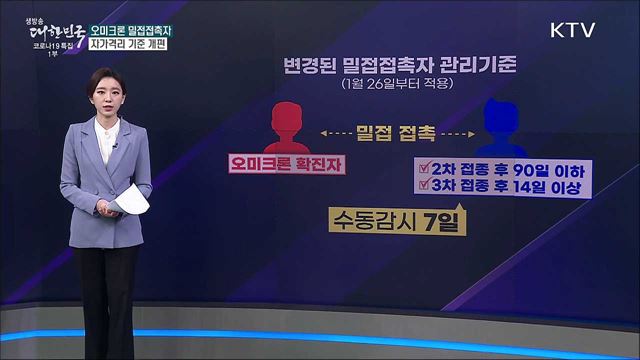 3차 접종 밀접접촉자, 자가격리 대신 수동감시 [사실은 이렇습니다]