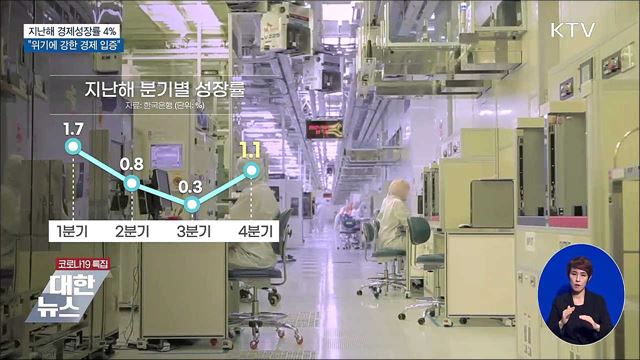 지난해 한국경제 4% 성장···"위기에 강한 경제 입증"