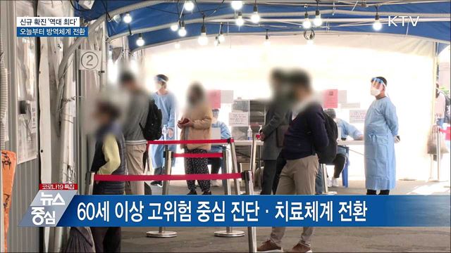 신규 확진 '역대 최다'···오늘부터 방역체계 전환