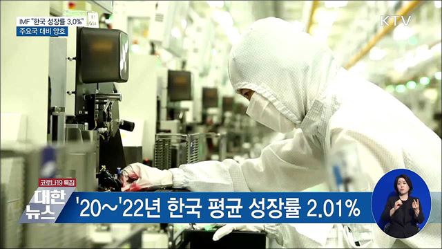 IMF, 올해 한국 성장률 3.0% 전망