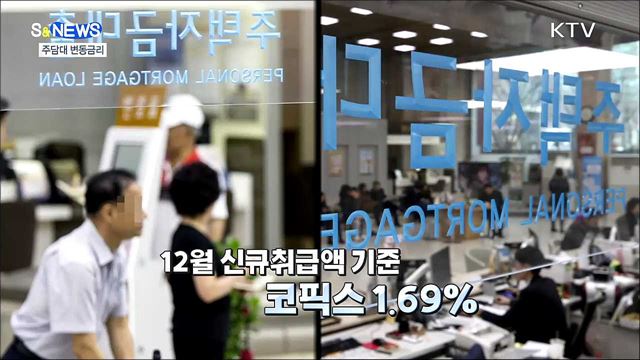 체감 금리가 오르기 시작한다!! [S&News]