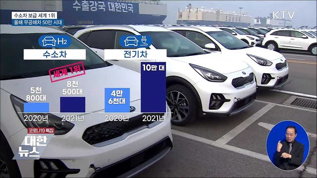 수소차 보급 세계 1위···올해 무공해차 50만 시대