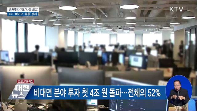 벤처투자 7조 원 '사상 최고'···ICT·바이오 강세