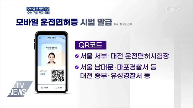 "모바일 신분증 시대"···모바일 운전면허증 발급 시작