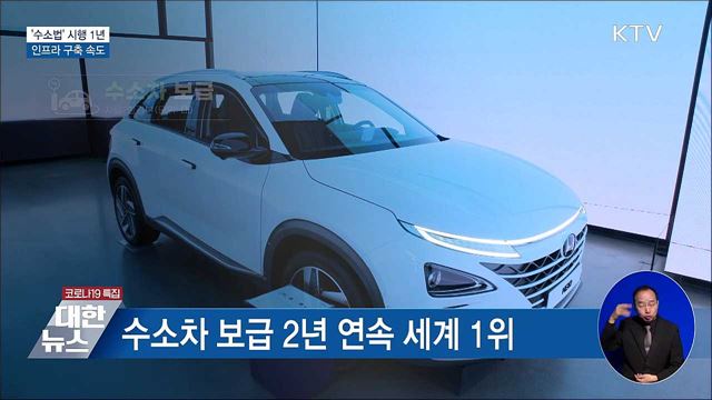 '수소법' 시행 1년···수소경제 인프라 구축 속도