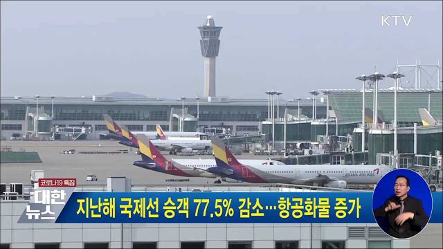 지난해 국제선 승객 77.5% 감소···항공화물 증가