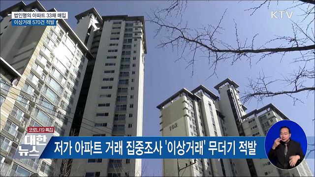 법인 명의로 아파트 33채 매입···이상거래 570건 적발