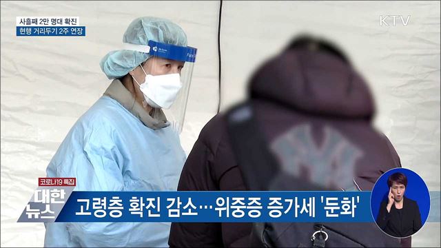 사흘째 2만 명대 확진···'거리두기' 2주 연장