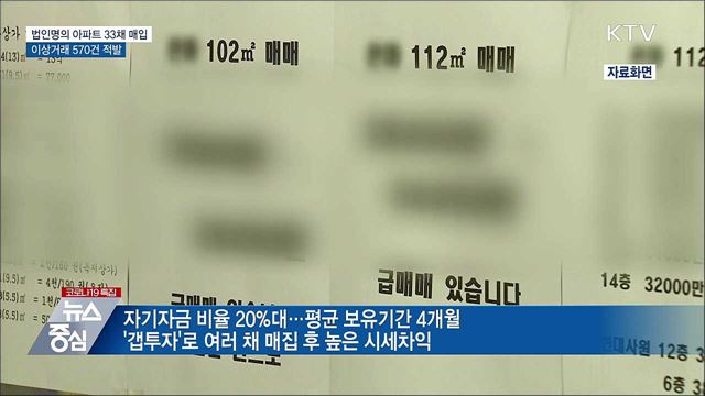 법인 명의로 아파트 33채 매입···이상거래 570건 적발
