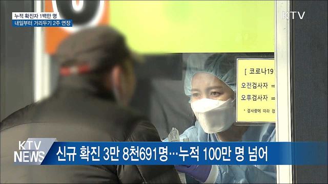 KTV 뉴스 (17시) (947회)