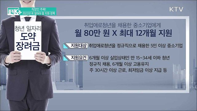 직장인 주목! 2022년 꼭 알아야 할 지원 정책 [클릭K+]
