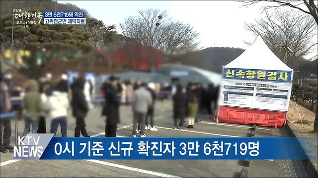 3만명대 확진···고위험군만 재택치료 집중관리