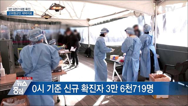 나흘째 3만 명대···고위험군만 재택치료 관리