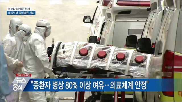 코로나19 일반 환자, 내일부터 동네병원 처방