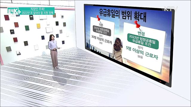 직장인 주목! 2022년 꼭 알아야 할 지원 정책 [클릭K+]