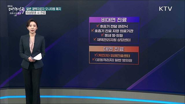 일반 재택치료자, 몸에 이상이 생긴다면? [사실은 이렇습니다]