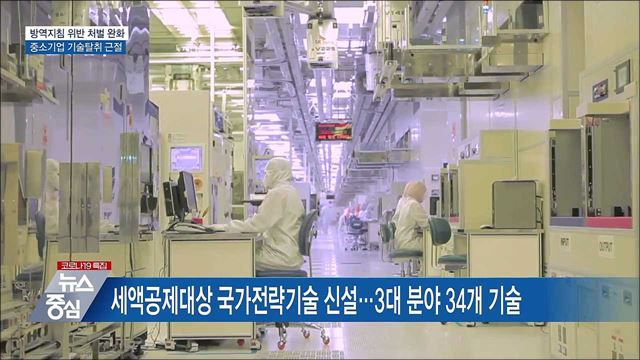 방역지침 위반 처분 완화···중소기업 기술탈취 근절