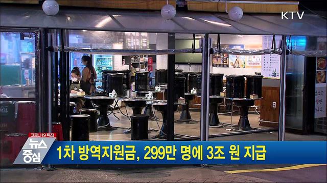 1차 방역지원금, 299만 명에 3조 원 지급