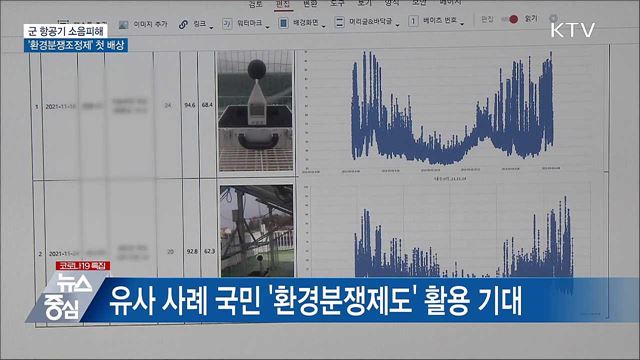 군 항공기 소음피해 '환경분쟁조정제' 첫 배상