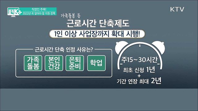 직장인 주목! 2022년 꼭 알아야 할 지원 정책 [클릭K+]