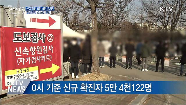 5만명대 확진···오늘부터 일반환자 스스로 관리