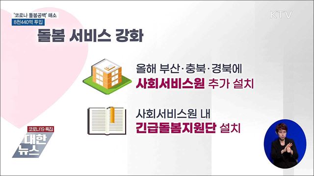'코로나 돌봄공백' 해소···8천440억 투입