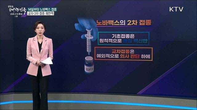 노바백스로 3차 접종 가능할까? [사실은 이렇습니다]