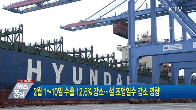 2월 1~10일 수출 12.6% 감소···설 조업일수 감소 영향