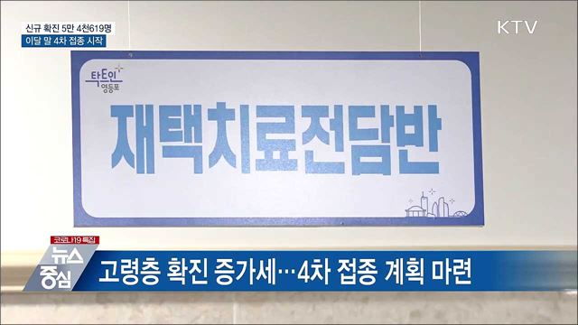 KTV 뉴스중심 (864회)