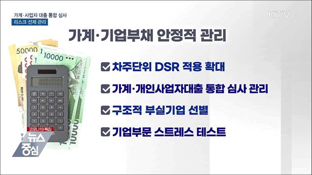 가계·사업자대출 통합 심사···리스크 선제 관리