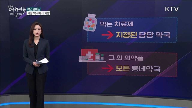코로나19 처방약 동네약국서 전달, 팍스로비드는? [사실은 이렇습니다]