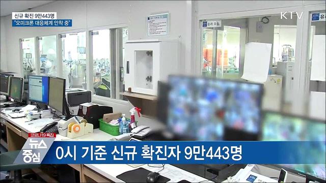 KTV 뉴스중심 (866회)