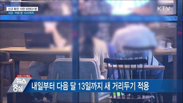 KTV 뉴스중심 (868회)