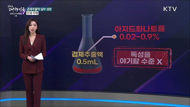 코로나 자가검사키트에 독성 물질 있다? [사실은 이렇습니다]