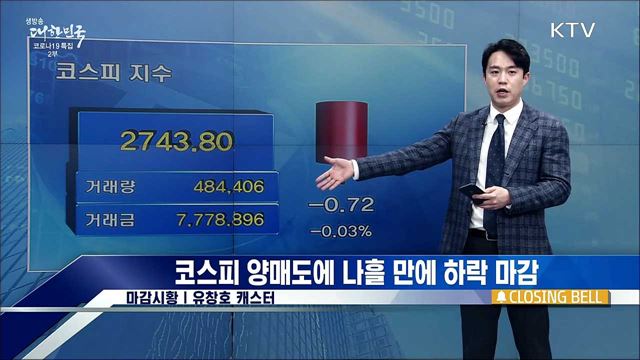코스피 양매도에 나흘 만에 하락 마감 [증권시장]