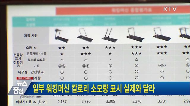 일부 워킹머신 칼로리 소모량 표시 실제와 달라