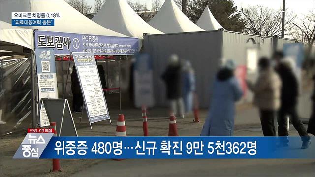 KTV 뉴스중심 (869회)