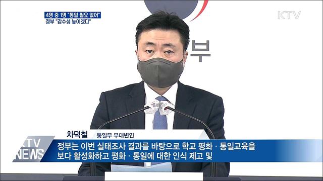 학생 4명 중 1명 "통일 필요 없다"···감수성 높인다