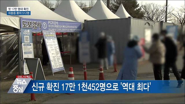 첫 17만 명대 신규 확진···위중증 512명